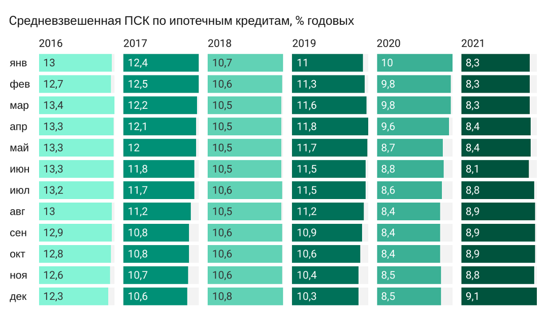 Прогулки по Чистополю и окрестностям — Юрий Кондрашин